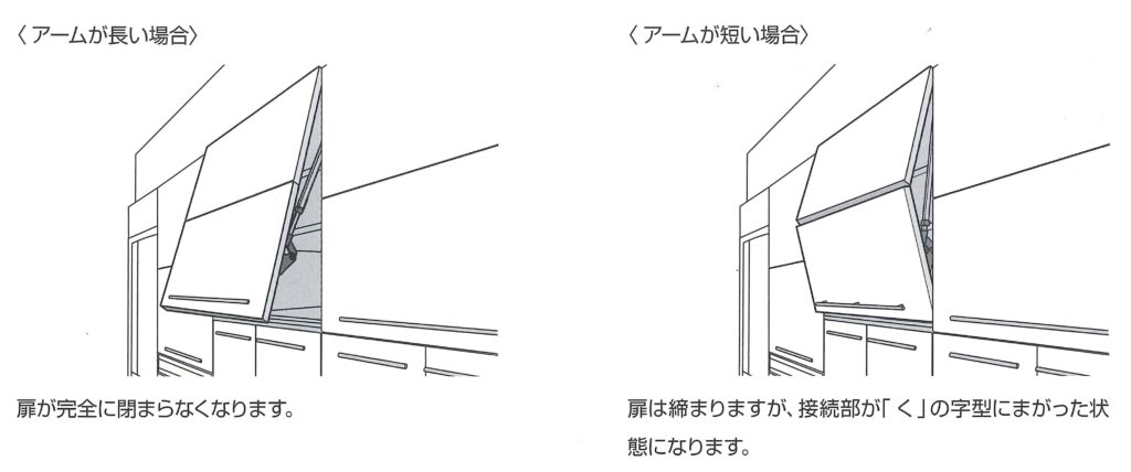 グランドカップボードの上部キャビネット扉の調整方法③（アームの長さ）