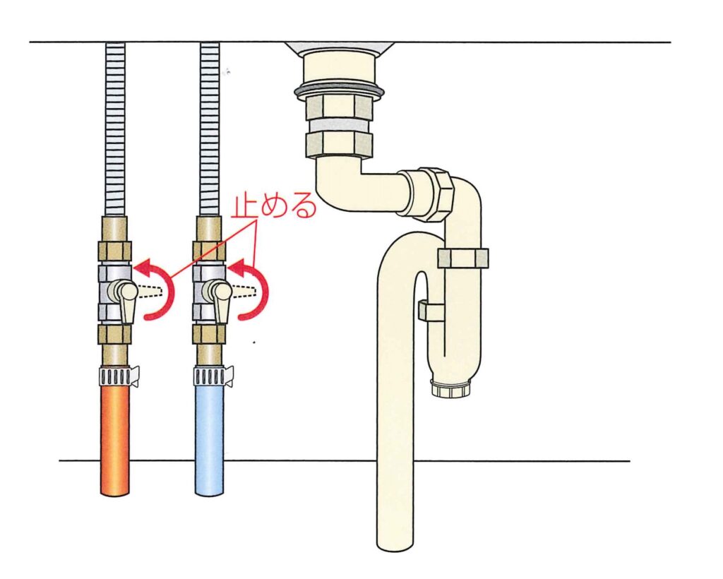 キッチン・洗面レバー水栓が漏水している場合は？