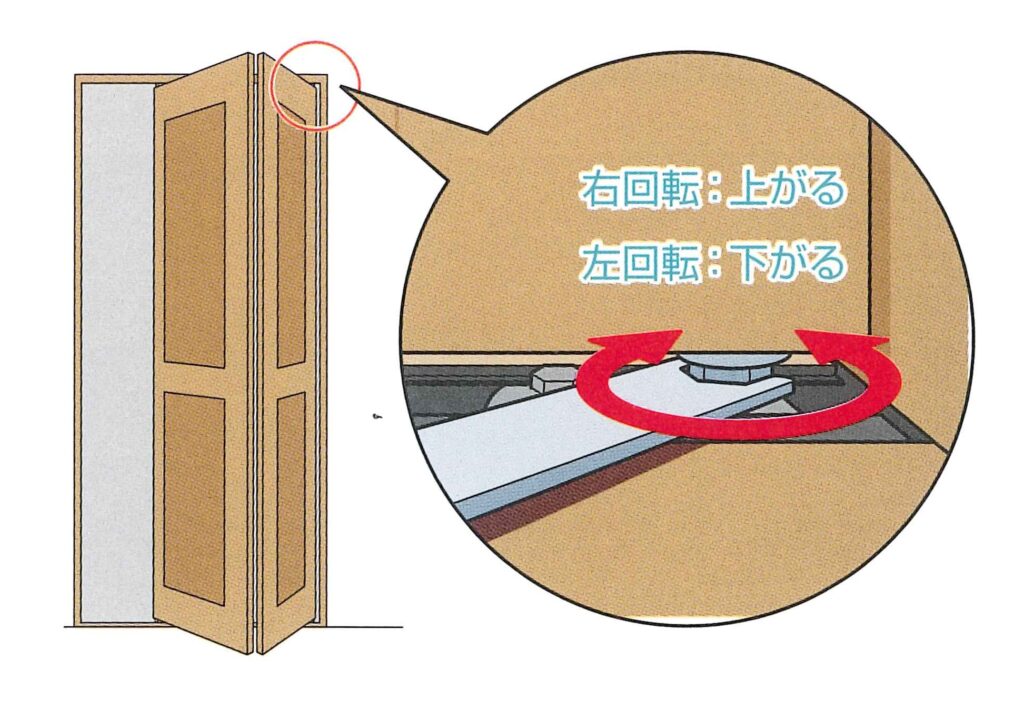 クローゼット扉の調整方法は？