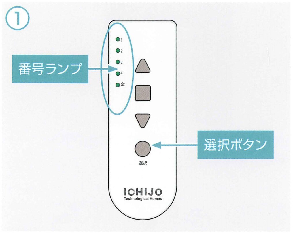 電動ハニカムシェードの操作方法は？