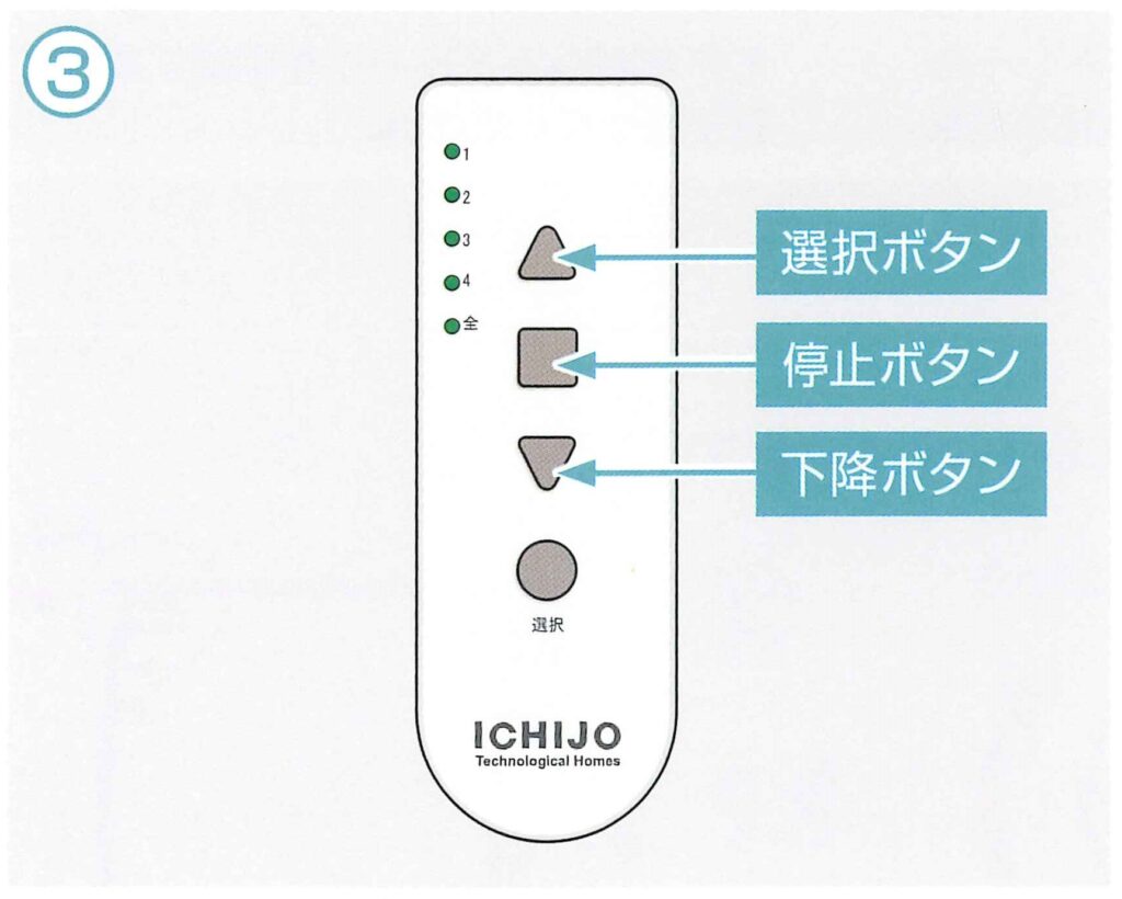 電動ハニカムシェードの操作方法は？