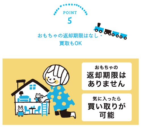 おもちゃの定額制レンタルサービス『KIDS LABORATORY(キッズラボラトリー)』