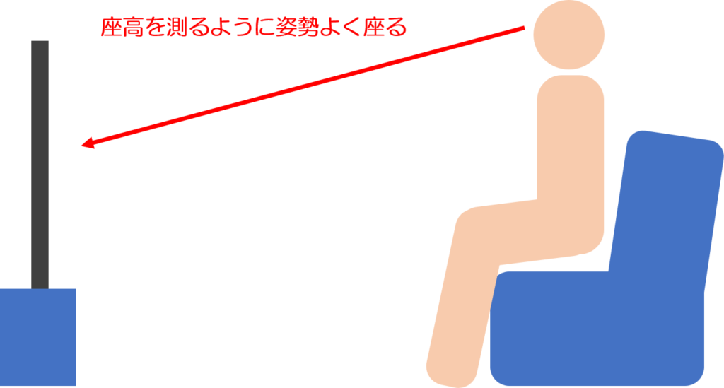 テレビの最適視聴距離と最適な目線の高さ 一条工務店 グランセゾン のマイホーム