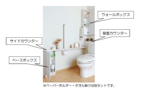 【一条工務店設備】５種類の『トイレの手洗い器』それぞれのメリット・デメリットを比較！！