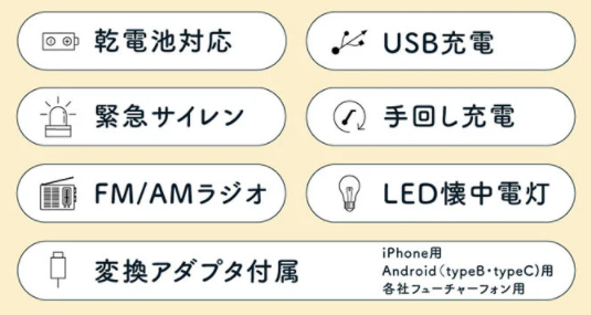 非常用持ち出し袋に何を用意しておけばいいのかを『防災セットRelief2』から学ぶ!!