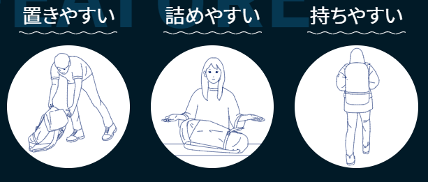 非常用持ち出し袋に何を用意しておけばいいのかを『防災セットRelief2』から学ぶ!!