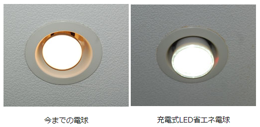 懐中電灯としても使える『充電式LED省エネ電球』を調査!!