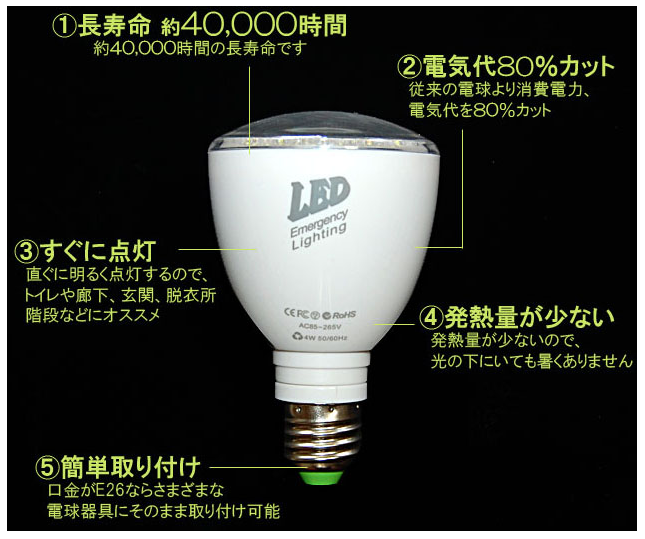 懐中電灯としても使える『充電式LED省エネ電球』を調査!!