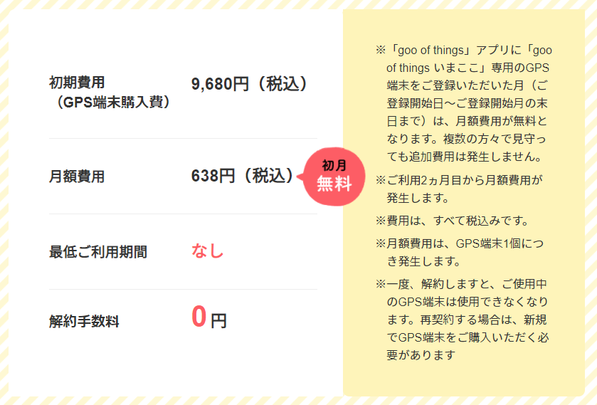 【見守りGPS端末】『goo of things いまここ』のご紹介!!