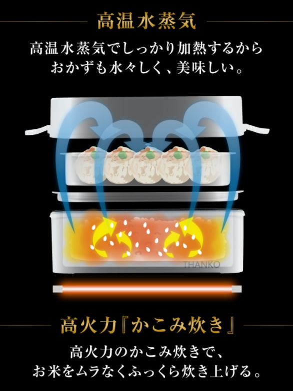 弁当箱で炊き立てのご飯と温かいおかずをつくれる『超高速弁当箱炊飯器』