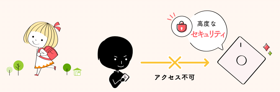 【見守りGPS端末】『goo of things いまここ』のご紹介!!
