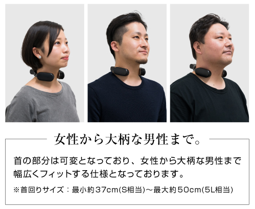 【暑さ対策】次世代クーラー『ネッククーラーEvo』を調査!!