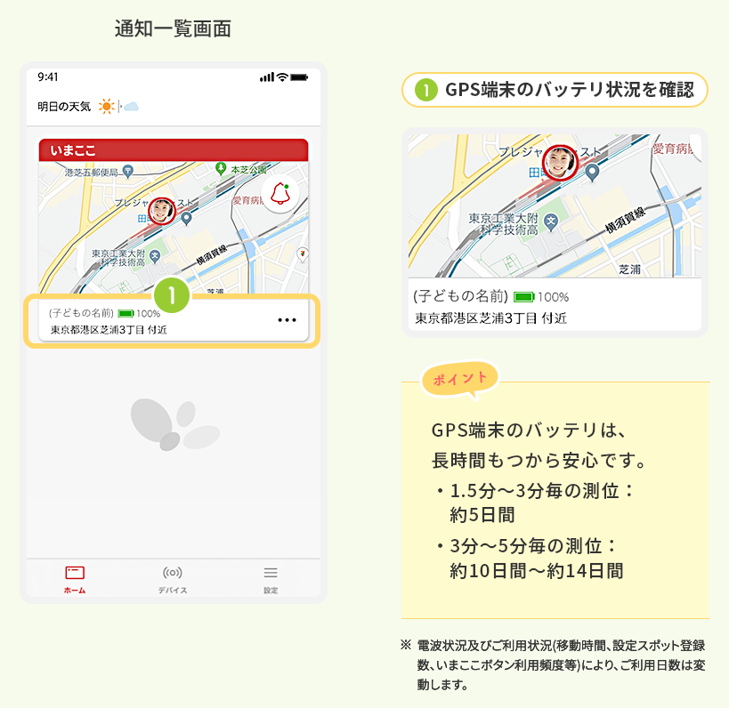 【見守りGPS端末】『goo of things いまここ』のご紹介!!