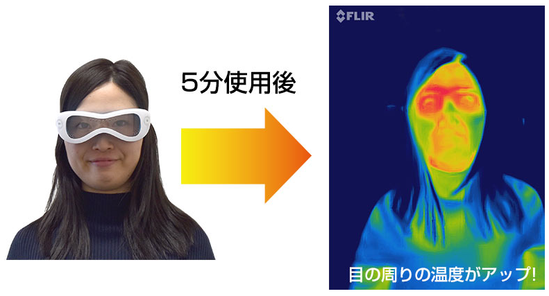 眼精疲労の方は必見!!見ながらリフレッシュできる『USBクリアホットアイマスク』をご紹介!!