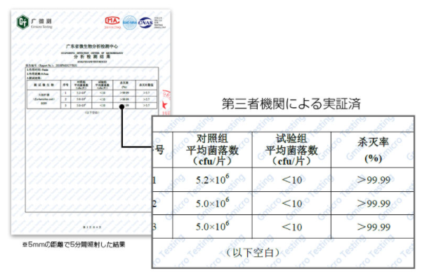【キッチンのまな板:99.9%除菌】専用まな板付き『UV除菌&送風乾燥スタンド』をご紹介!!