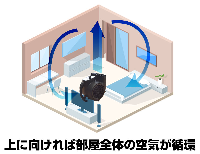 換気・乾燥・送風!!台風並みのパワーを備えた小型強力送風機『ストームファンモナイト』をご紹介!!
